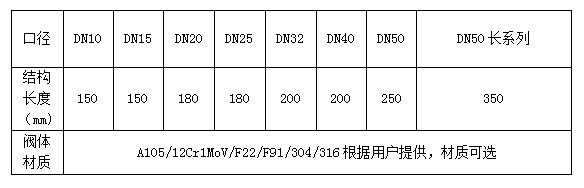 表.jpg